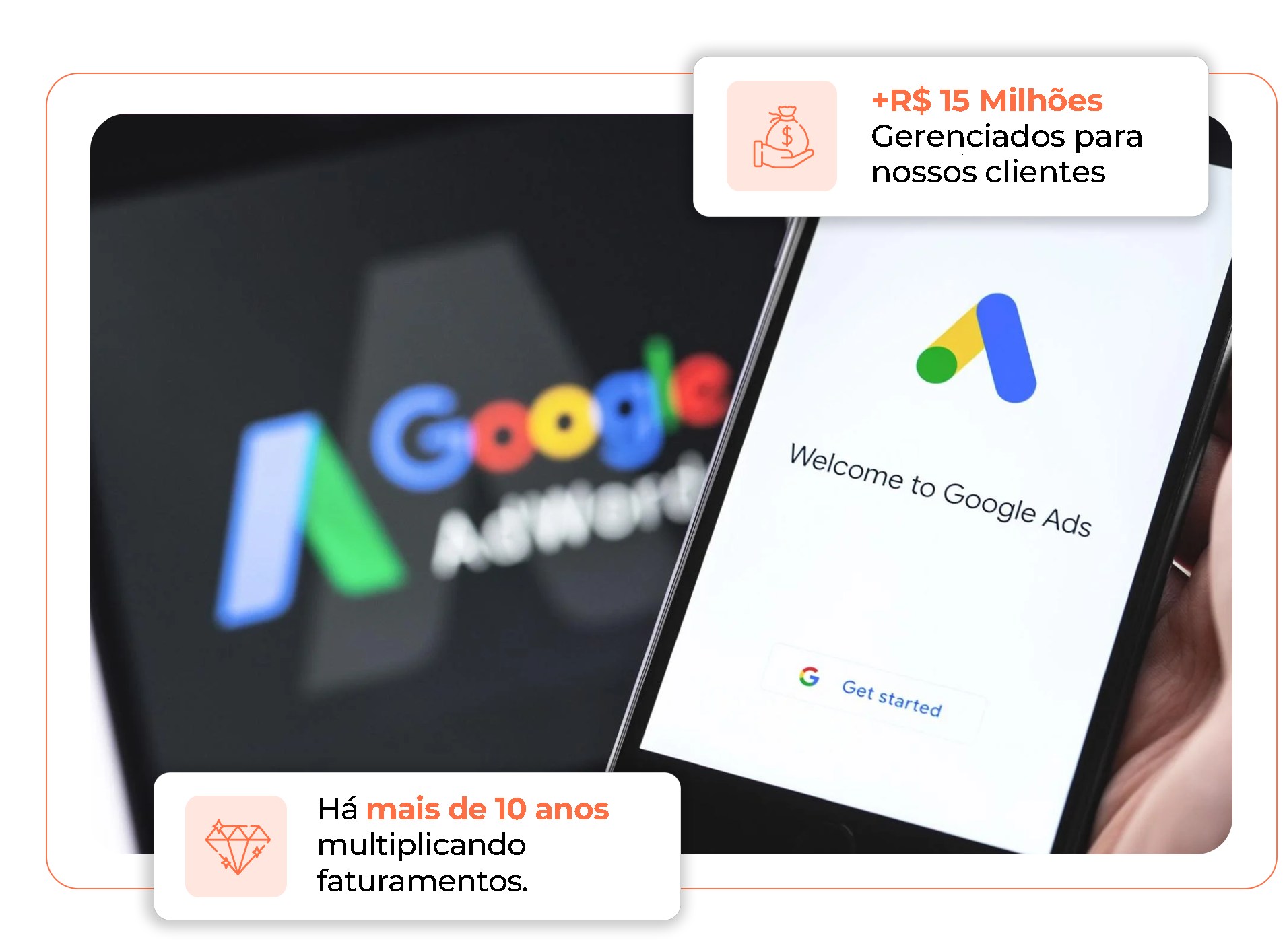 Smartphone exibindo a tela do Google Ads em primeiro plano, com o logo do Google Ads ao fundo e destaques informando mais de R$ 15 milhões gerenciados para clientes e mais de 10 anos multiplicando faturamentos.